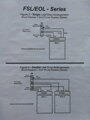 6RSA-100-GN (Elmdene, U.K.)