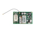 RP432GSM (Risco, Israel)