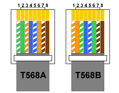 Patch kabel Cat.6e/2m (WBOX Technologies, EU-ASIA)