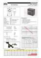 PBQ 55-12LL (pbq®, China) 