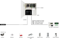 PSBD-5012 (Pulsar®, PL)