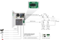 AWZ639 (Pulsar®, PL)