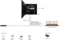 PSBEN-10A12E/LCD (Pulsar®, PL)