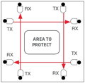FTN 204M (MITECH, IT)