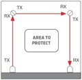 FTN 204M (MITECH, IT)