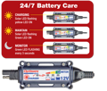 OptiMate SOLAR 10W (TecMate, B)