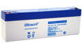 UL2.4-12 (Ultracell, U.K.)