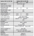 EPsolar DUO (EPsolar, China)