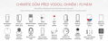 iGET M4-WiFi/GSM (iGET, CZ/CN)