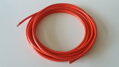 PVC KAB10/R (nkt cables, CZ)