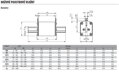 PNA 1-200A (OEZ, CZ)