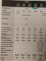 LTW LiFeUP 24V/100Ah (MW-kW, CZ)