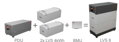 BYD LVS PDU (BYD Co. Ltd., Germany)
