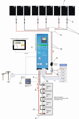 EasySolar 24/3000/70-50 (Victron, NL)