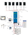 EasySolar 24/1600/40-16 (Victron, NL)