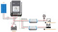 TR 10420AN (EPsolar, China)