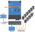 SmartSolar RS 450/100-Tr (Victron, NL)