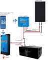 Phoenix Inverter Smart 24/2000 (Victron, NL)