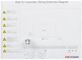 DS-PM1-I16O2-WE (Hikvision®, CN)