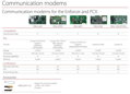 DIGI-GPRS (Pyronix, U.K.)