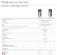 XDH10TT-AM (Pyronix, U.K.)