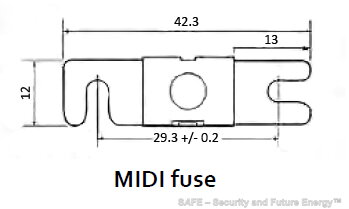Pojistka MIDI 40/58 (Victron, NL)
