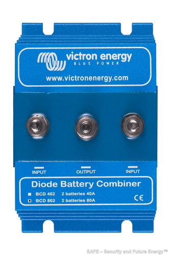 ARGO DBC 802 (Victron, NL) ARGO DBC 802 (Victron, NL)